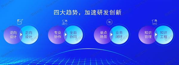 鼎捷软件副总裁谢丽霞：拥抱AI时代，赋能企业研发创新