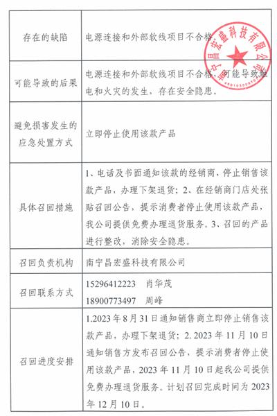 【广西】南宁昌宏盛科技有限公司召回部分贵贝尔品牌室内加热器（取暖器）