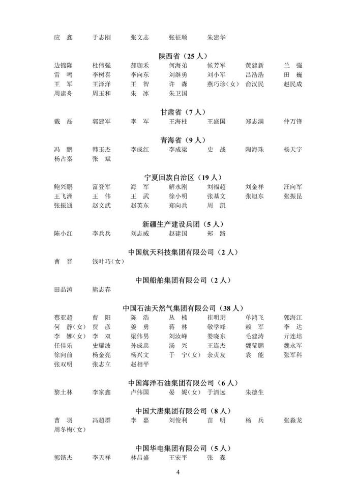 速戳！第二十一批中级注安师注册人员名单公布