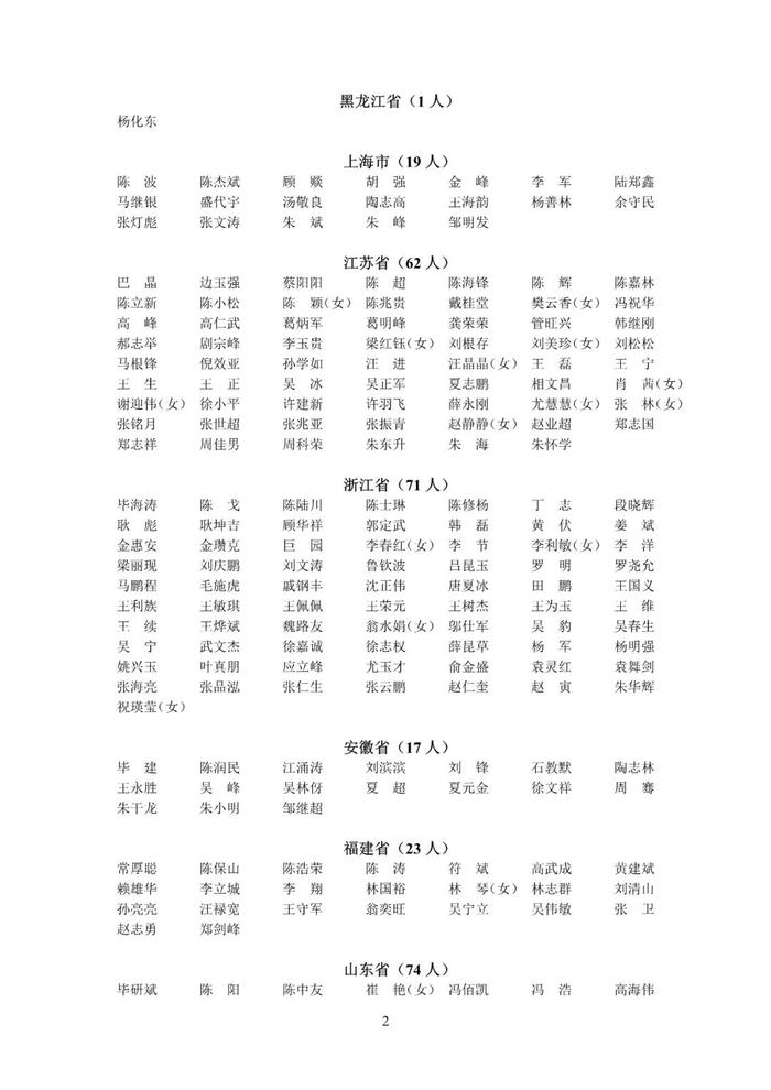 速戳！第二十一批中级注安师注册人员名单公布