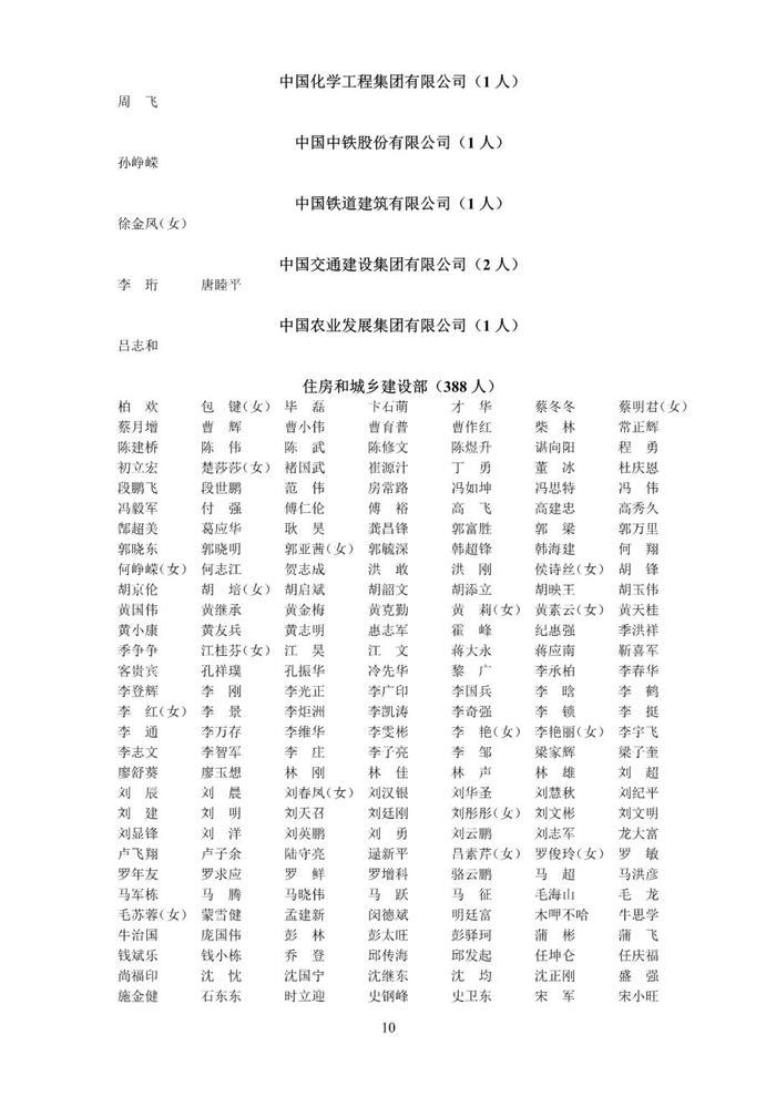 速戳！第二十一批中级注安师注册人员名单公布