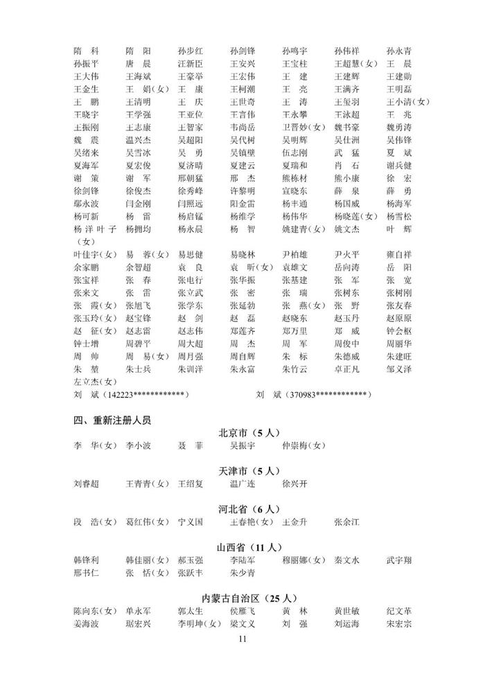 速戳！第二十一批中级注安师注册人员名单公布