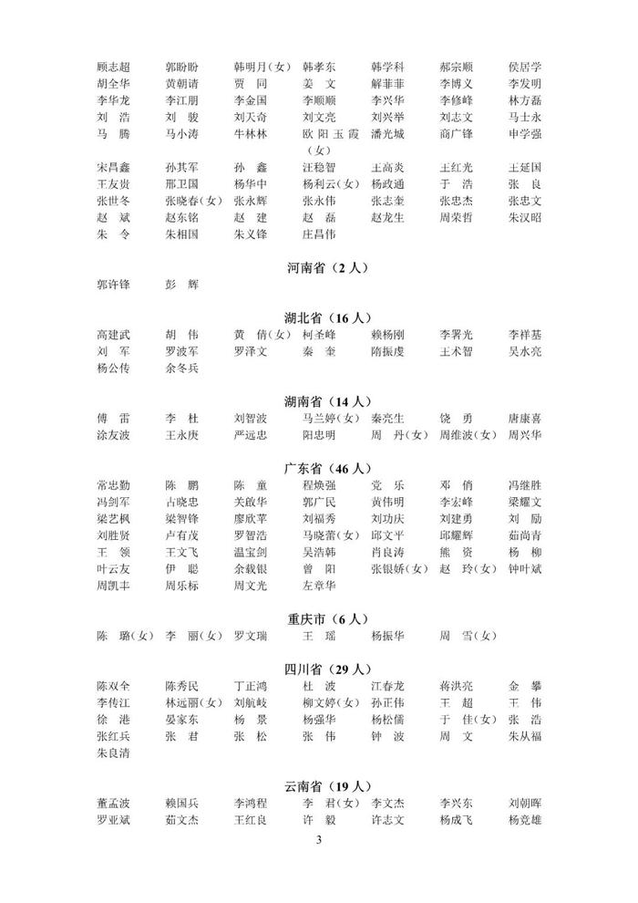 速戳！第二十一批中级注安师注册人员名单公布