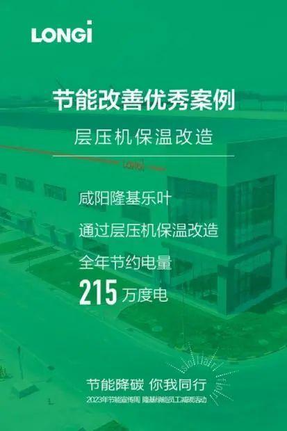 [CFIE]隆基绿能科技股份有限公司——中国工业碳达峰优秀企业系列报道