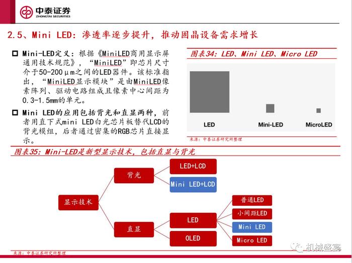 景气复苏，关注创新——3C设备系列报告一