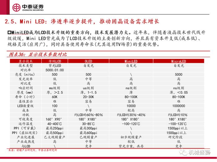 景气复苏，关注创新——3C设备系列报告一