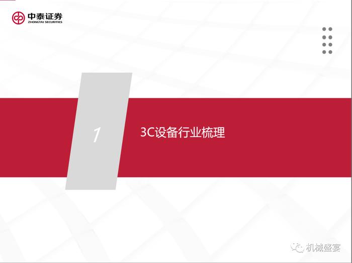 景气复苏，关注创新——3C设备系列报告一