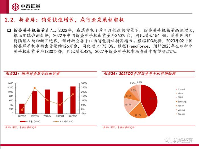 景气复苏，关注创新——3C设备系列报告一