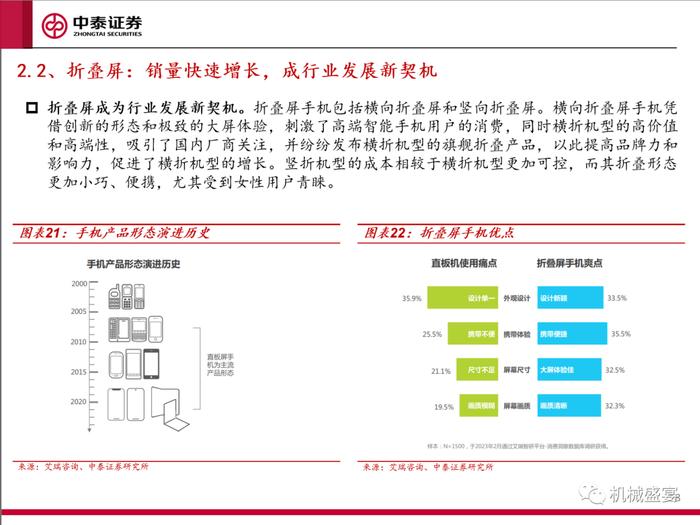 景气复苏，关注创新——3C设备系列报告一