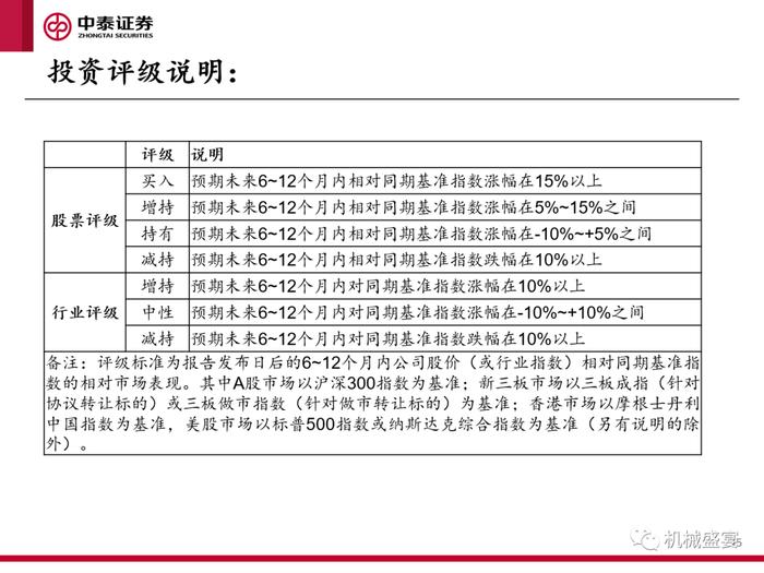 景气复苏，关注创新——3C设备系列报告一