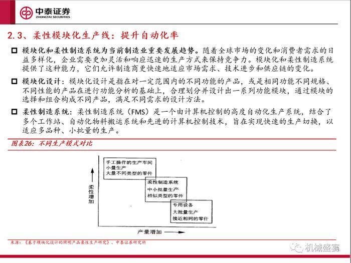 景气复苏，关注创新——3C设备系列报告一