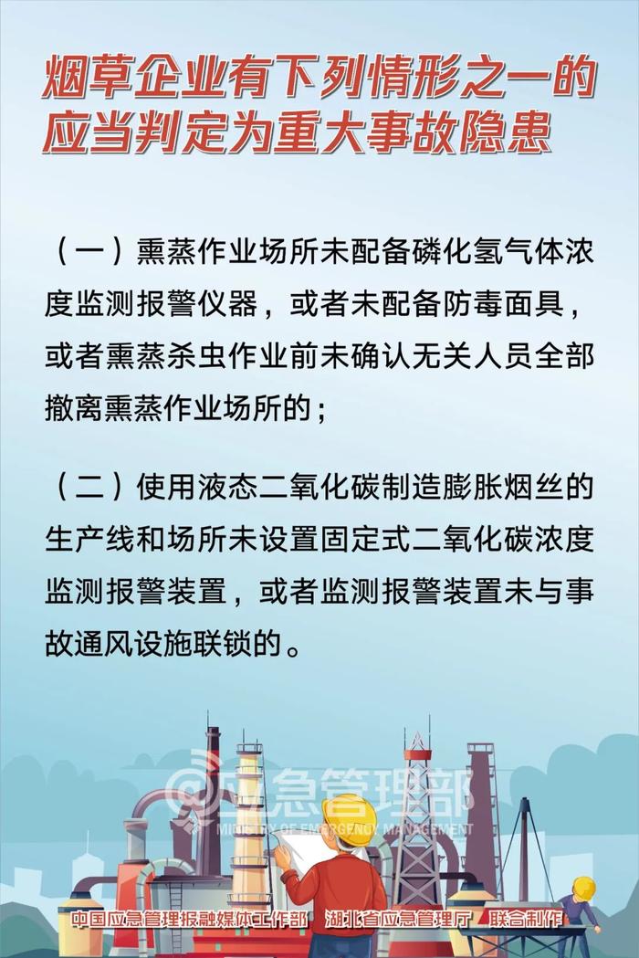 未设置这项监测报警装置，判定为重大隐患！