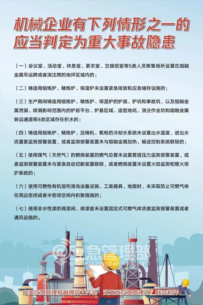 未设置这项监测报警装置，判定为重大隐患！