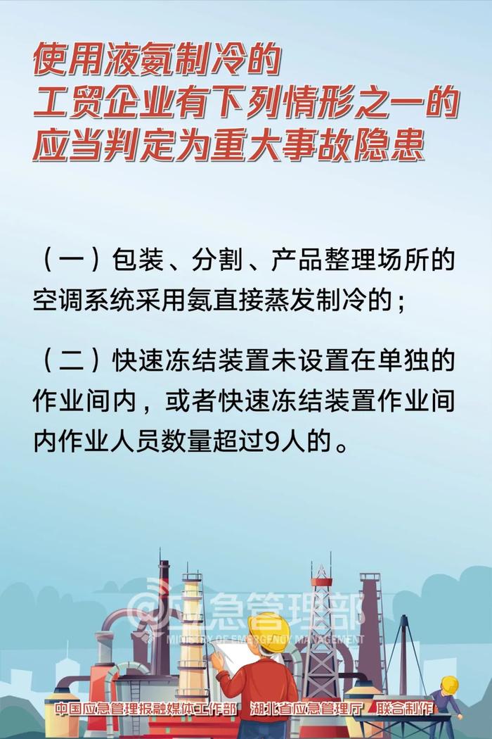 未设置这项监测报警装置，判定为重大隐患！