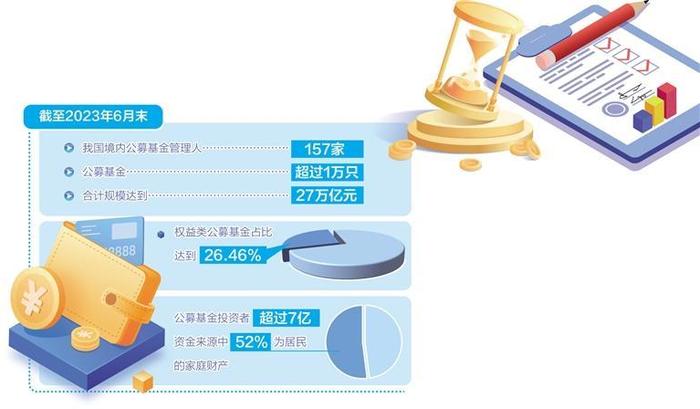 公募基金拓宽家庭理财渠道