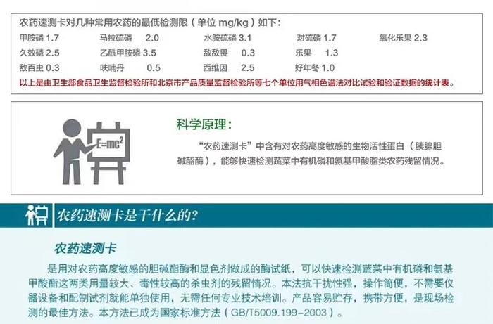 靠不住的检测，溯不了的源，农产品合格证能提升食品安全吗？