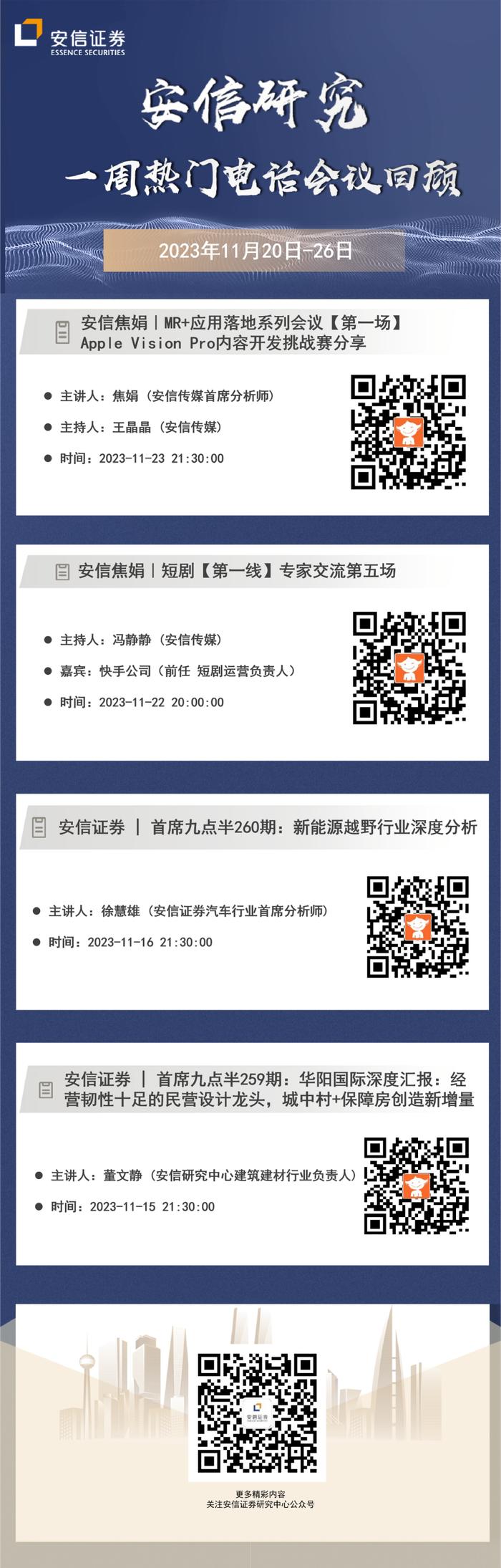 安信研究一周热门会议回顾2023年11月20-26日