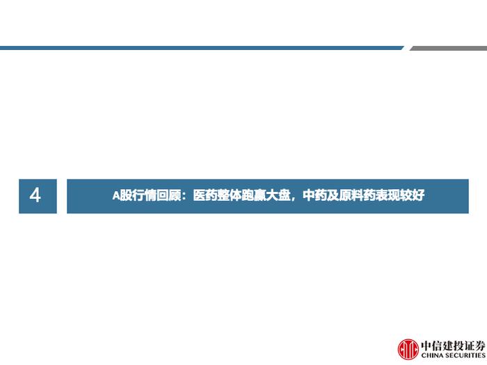 中信建投｜中药及药店最新观点：前期调整充分，呼吸道疾病高发提升关注度