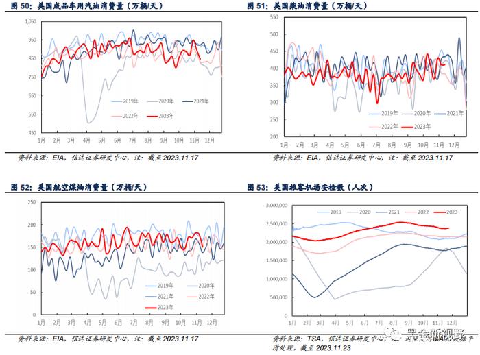 【信达能源】原油周报：OPEC+会议推迟施压油价