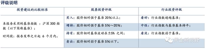 【信达能源】原油周报：OPEC+会议推迟施压油价