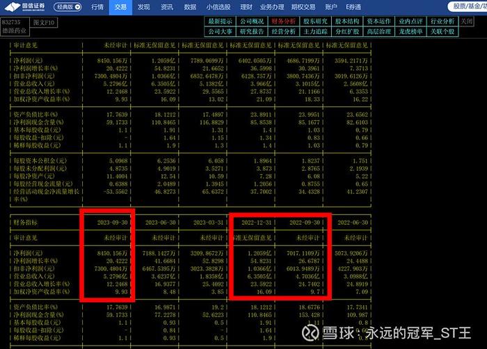 德源药业——北交所唯一减肥药的上市公司