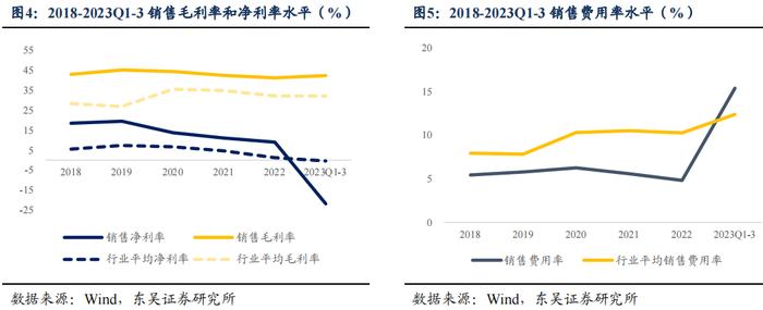 金现转债：电力IT数字化转型标杆（东吴固收李勇 陈伯铭）20231127