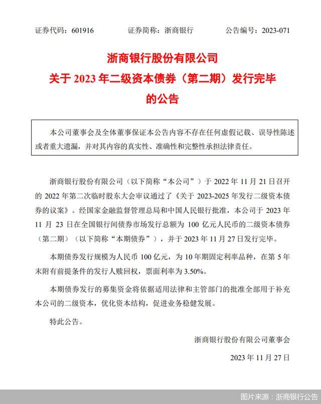 浙商银行：100亿元二级资本债券发行完毕