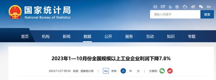 今年全国医药制造业营收同比下降3.6%