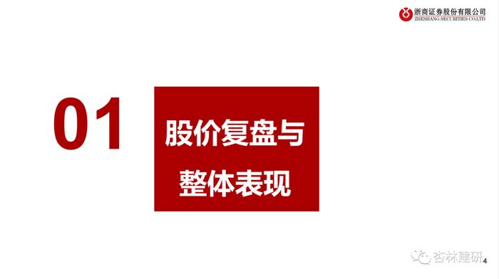 【浙商医药||孙建】器械23Q3：扰动逐步出清，强化创新升级