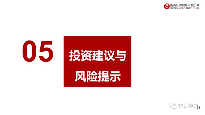 【浙商医药||孙建】器械23Q3：扰动逐步出清，强化创新升级