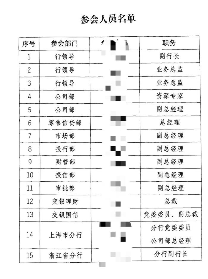 谈了近5小时！国有大银行主动组织，万科、龙湖、陆家嘴集团等参加，都谈了什么？