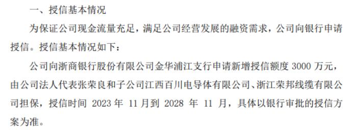 百川导体拟向银行申请3000万授信 公司法人代表张荣良和子公司提供担保