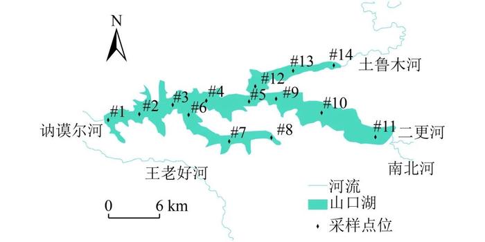 【技术交流】生态修复｜东北山地山口湖生态系统的营养结构和演变趋势