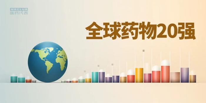 2022年全球药物20强，你们公司的上榜了吗？