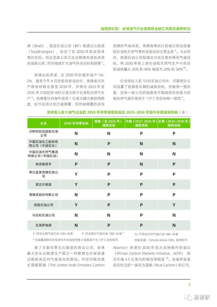 《减排的幻影：全球油气行业使用林业碳汇风险及案例研究》报告发布