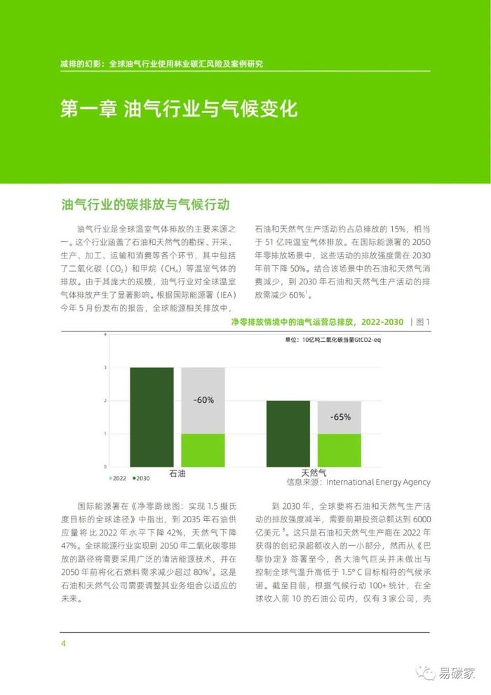 《减排的幻影：全球油气行业使用林业碳汇风险及案例研究》报告发布