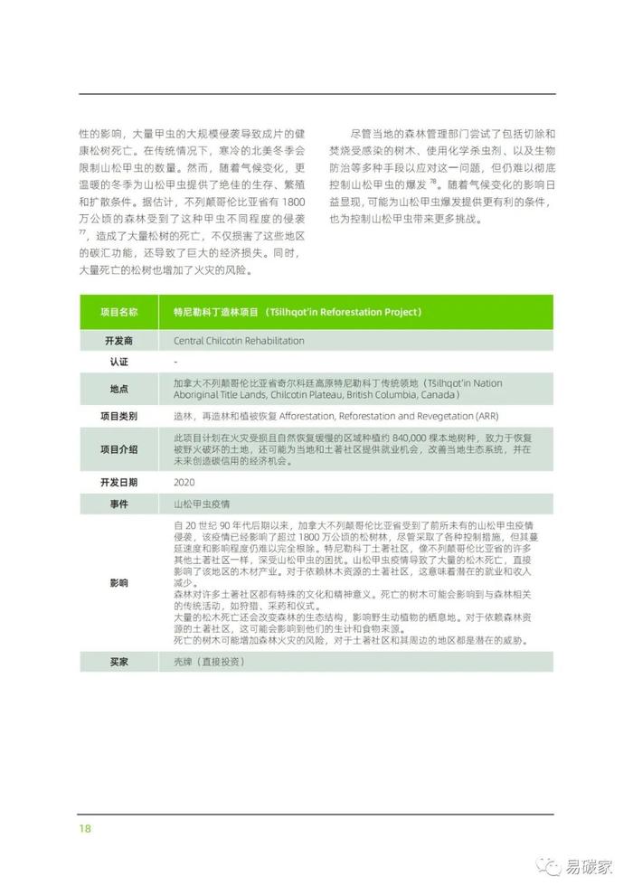 《减排的幻影：全球油气行业使用林业碳汇风险及案例研究》报告发布