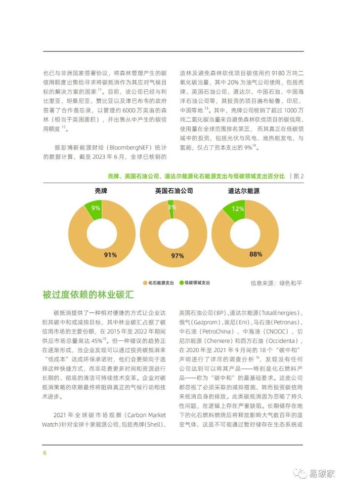 《减排的幻影：全球油气行业使用林业碳汇风险及案例研究》报告发布