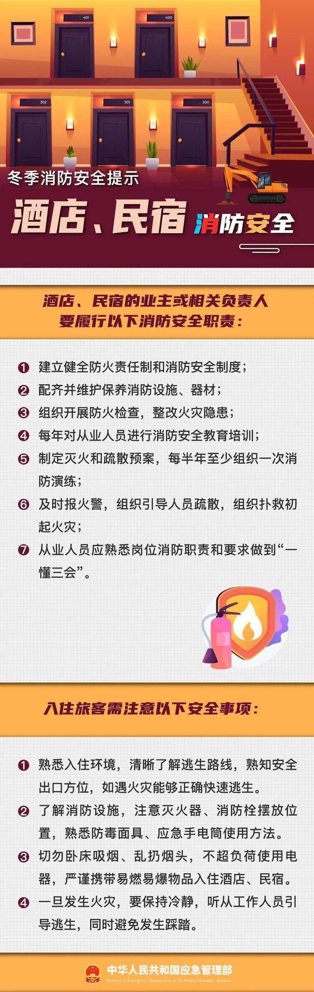 工厂企业、居民家庭如何做好火灾防范？冬季消防安全提示→