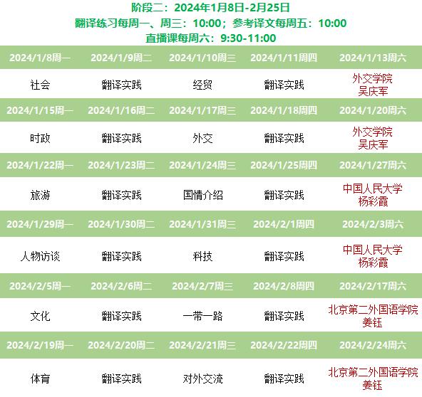 中国外文局亚太传播中心2024寒假英语实习报名通道已开启