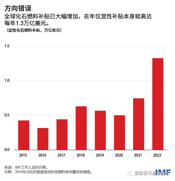 国际合作比以往任何时候都更加重要，因为没有哪一个国家能够独自应对气候变化