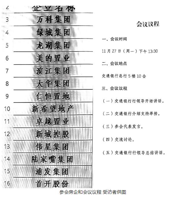 近5个小时，国有大银行和这些房企的座谈会谈了些什么？