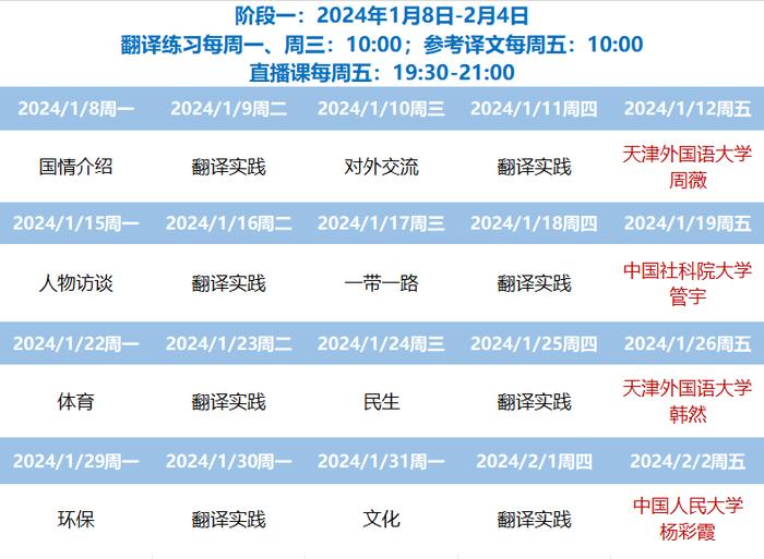 中国外文局亚太传播中心2024寒假英语实习报名通道已开启