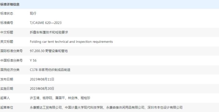 永康爱达工贸牵头编制的《折叠车帐篷技术和检验要求》团体标准正式发布！