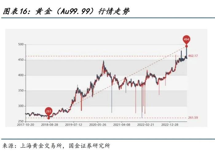 “日赚3000元，月赚几十万，小白也能赚钱”，这是啥项目？