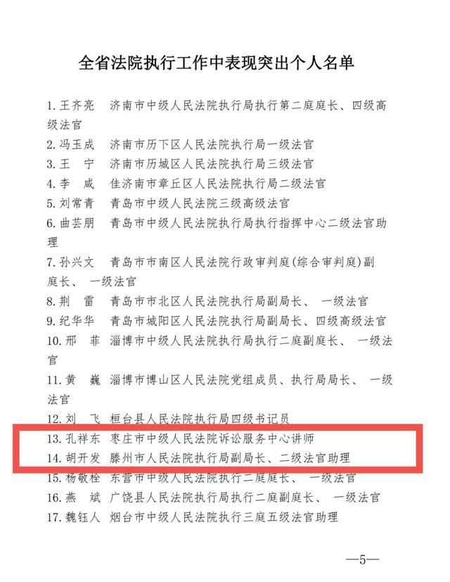 执行工作表现突出！枣庄法院这些集体和个人获省高院表彰