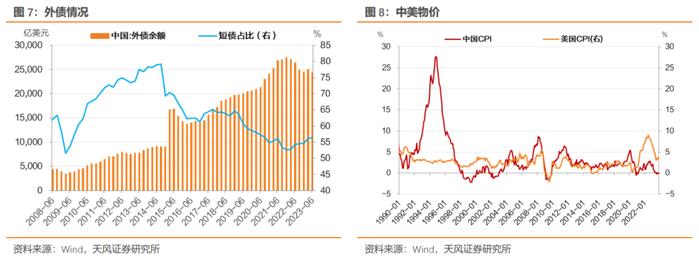 理解央行的用心——2023年第三季度货币政策执行报告点评