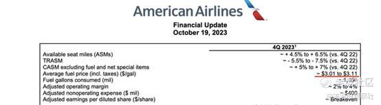 美国航空：业绩和股价各玩各的
