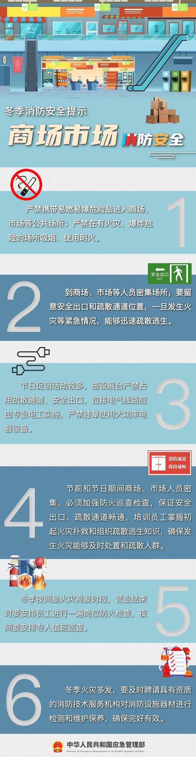 工厂企业、居民家庭如何做好火灾防范？冬季消防安全提示→