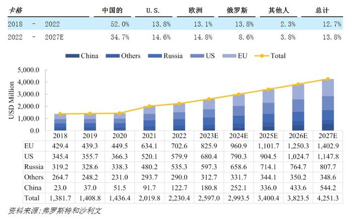 5个交易日涨超40%，“缺血”的喜相逢(02474)要“满血复活”?